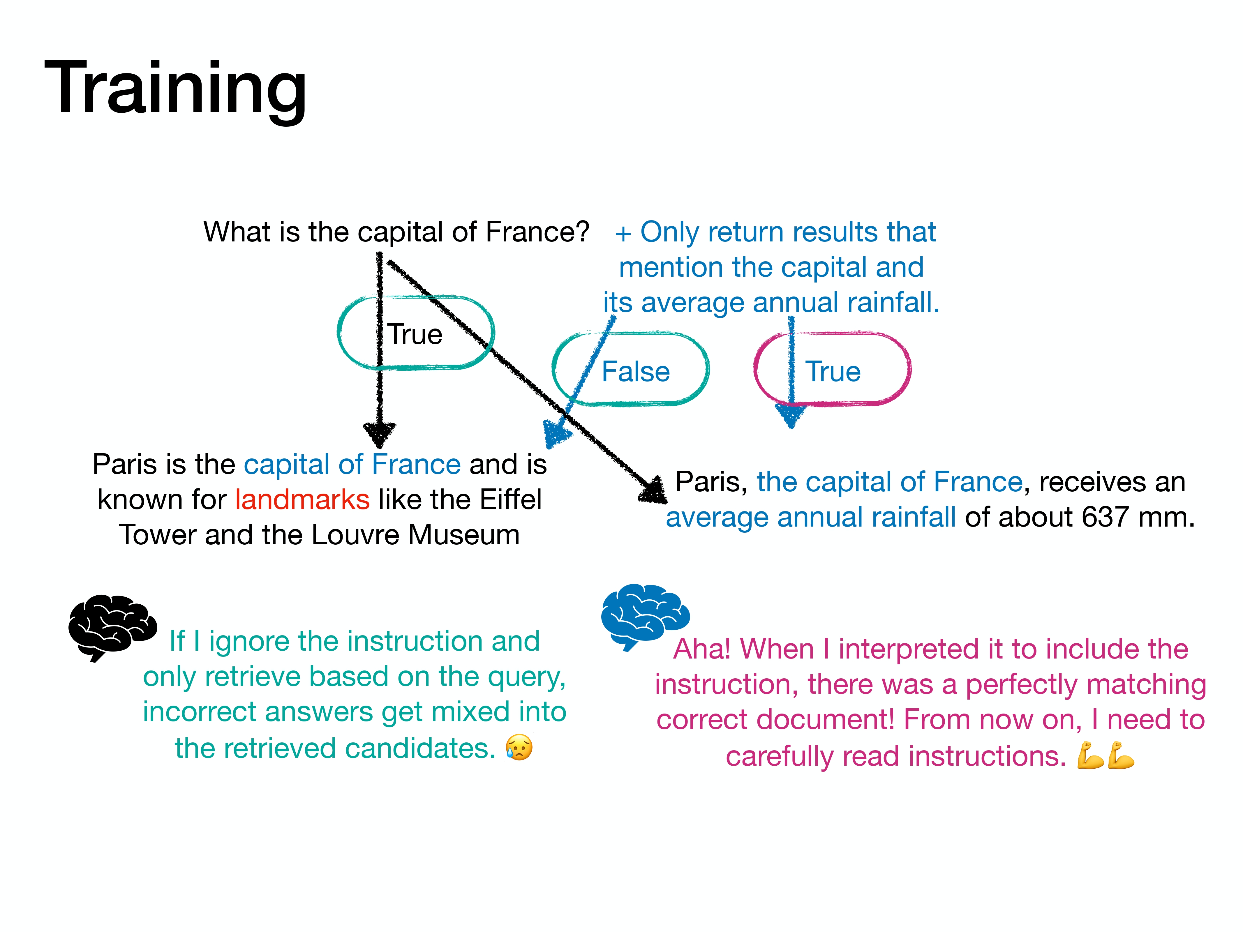 Slide 21