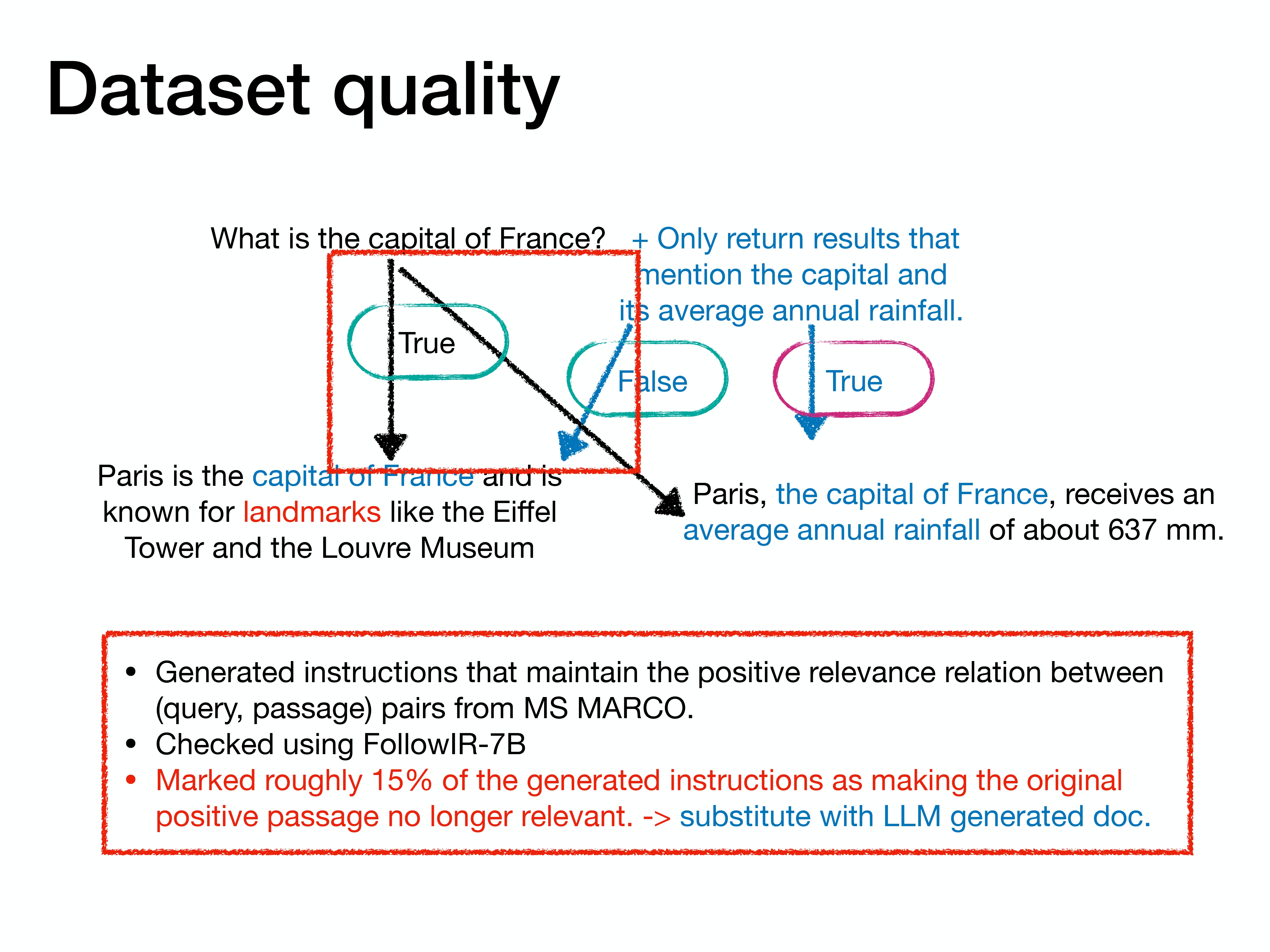 Slide 22