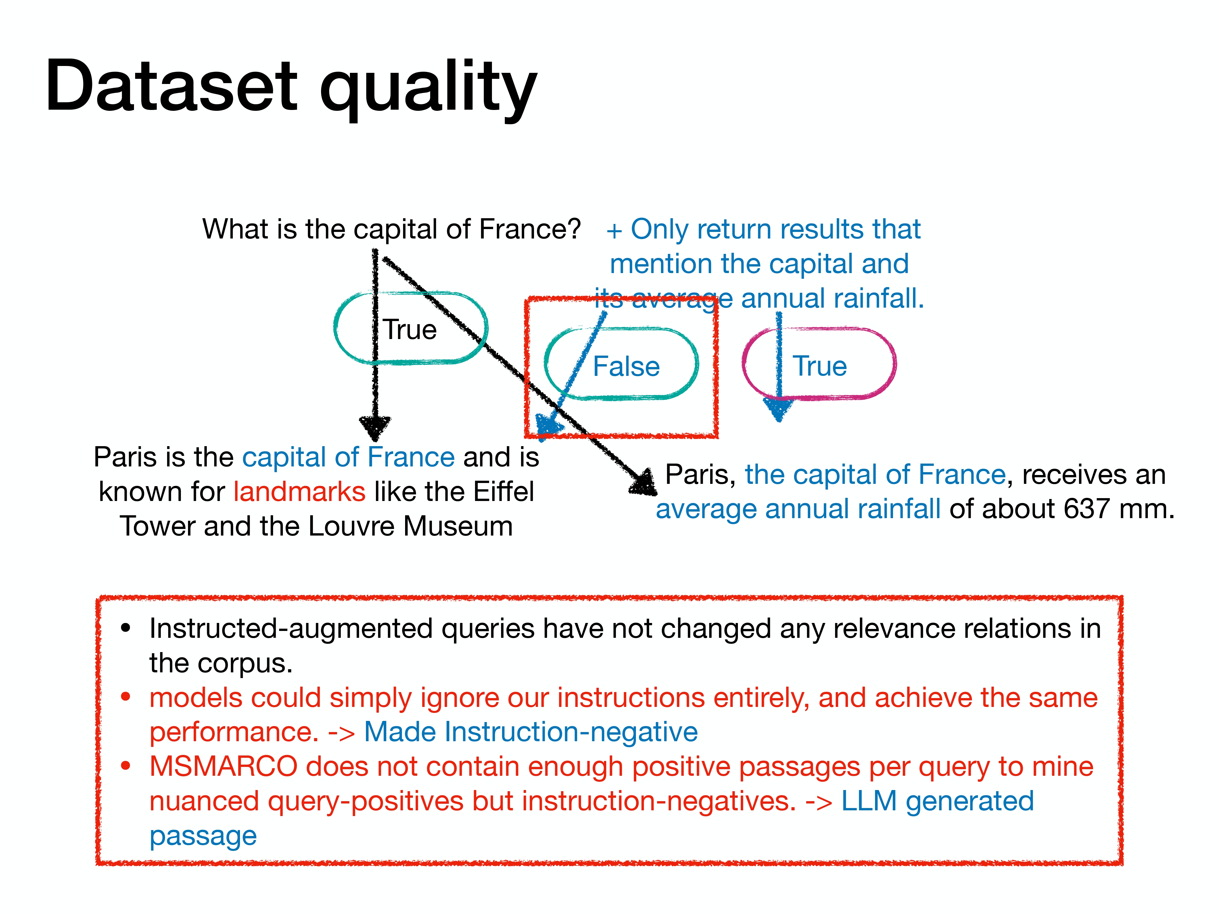 Slide 23