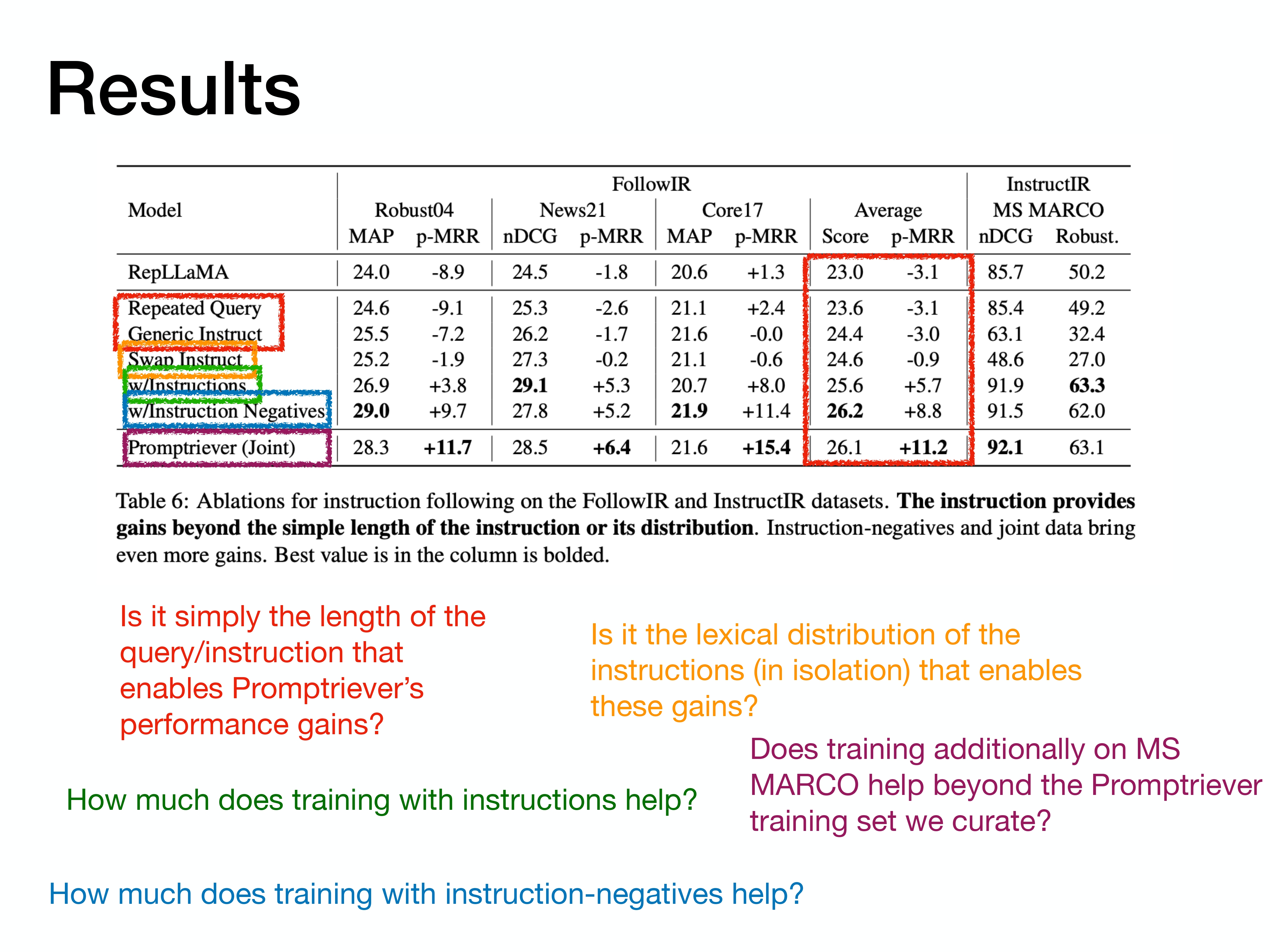 Slide 32