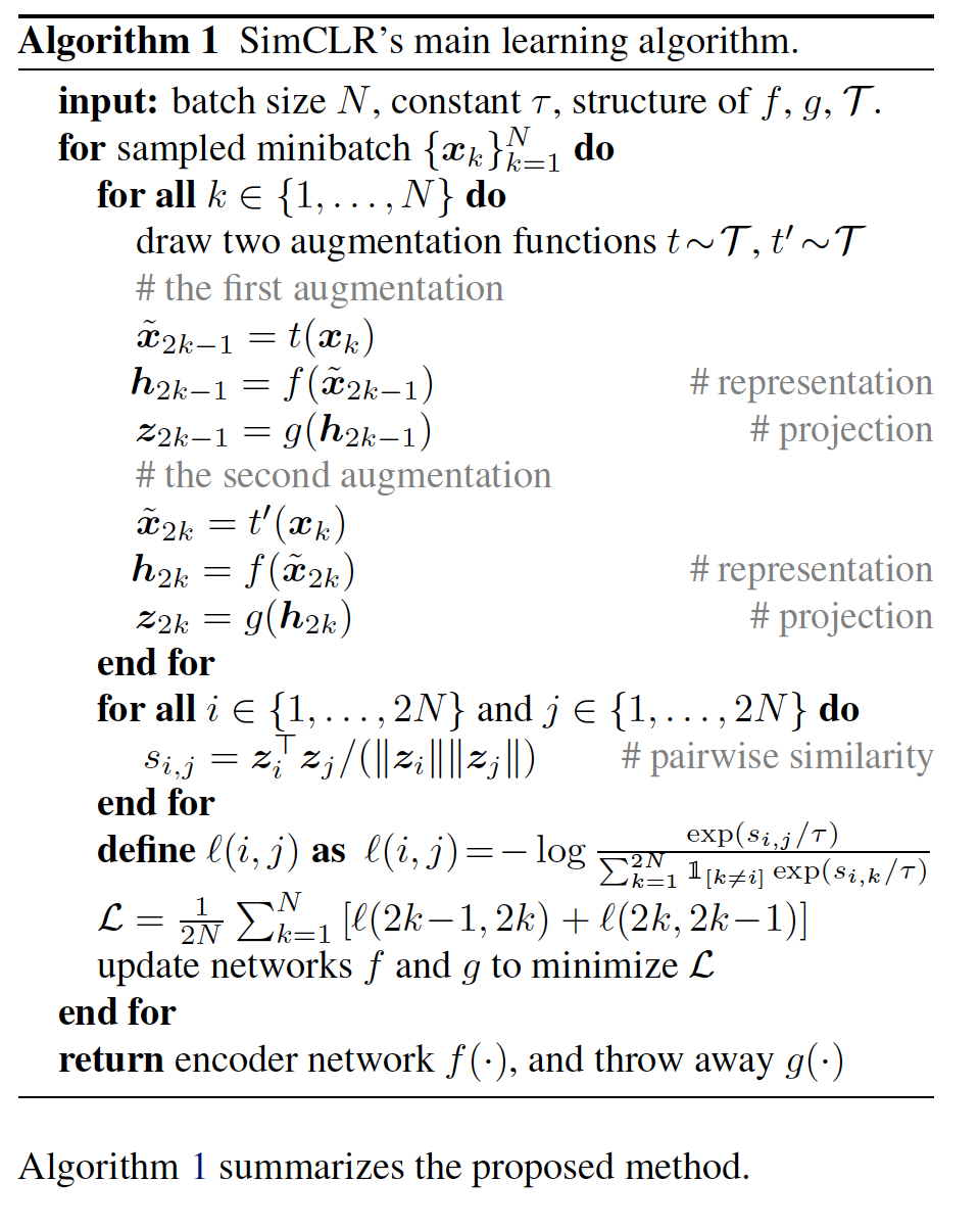 Algorithm 1: SimCLR의 주요 학습 알고리즘