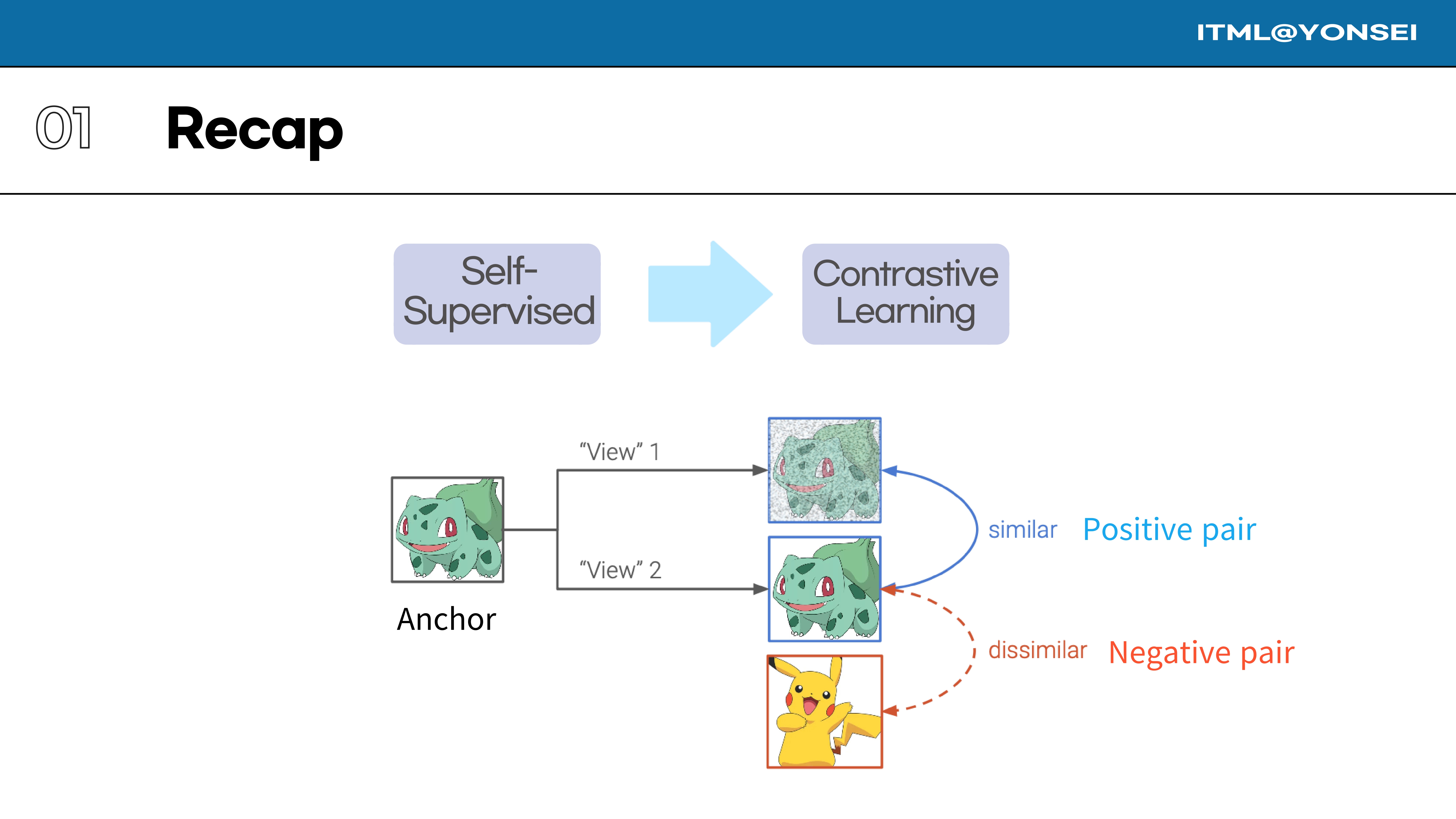 Slide 16