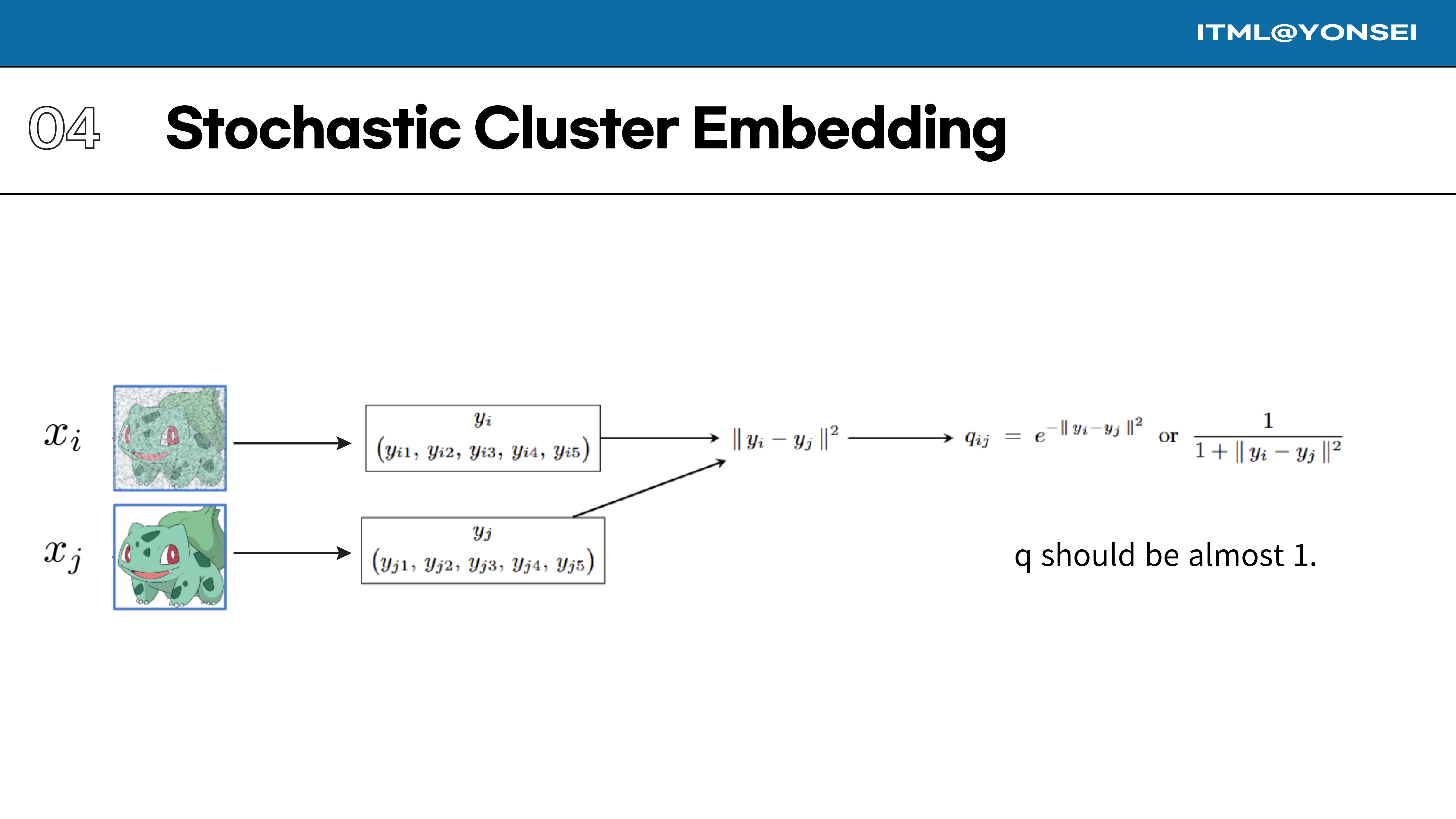 Slide 27