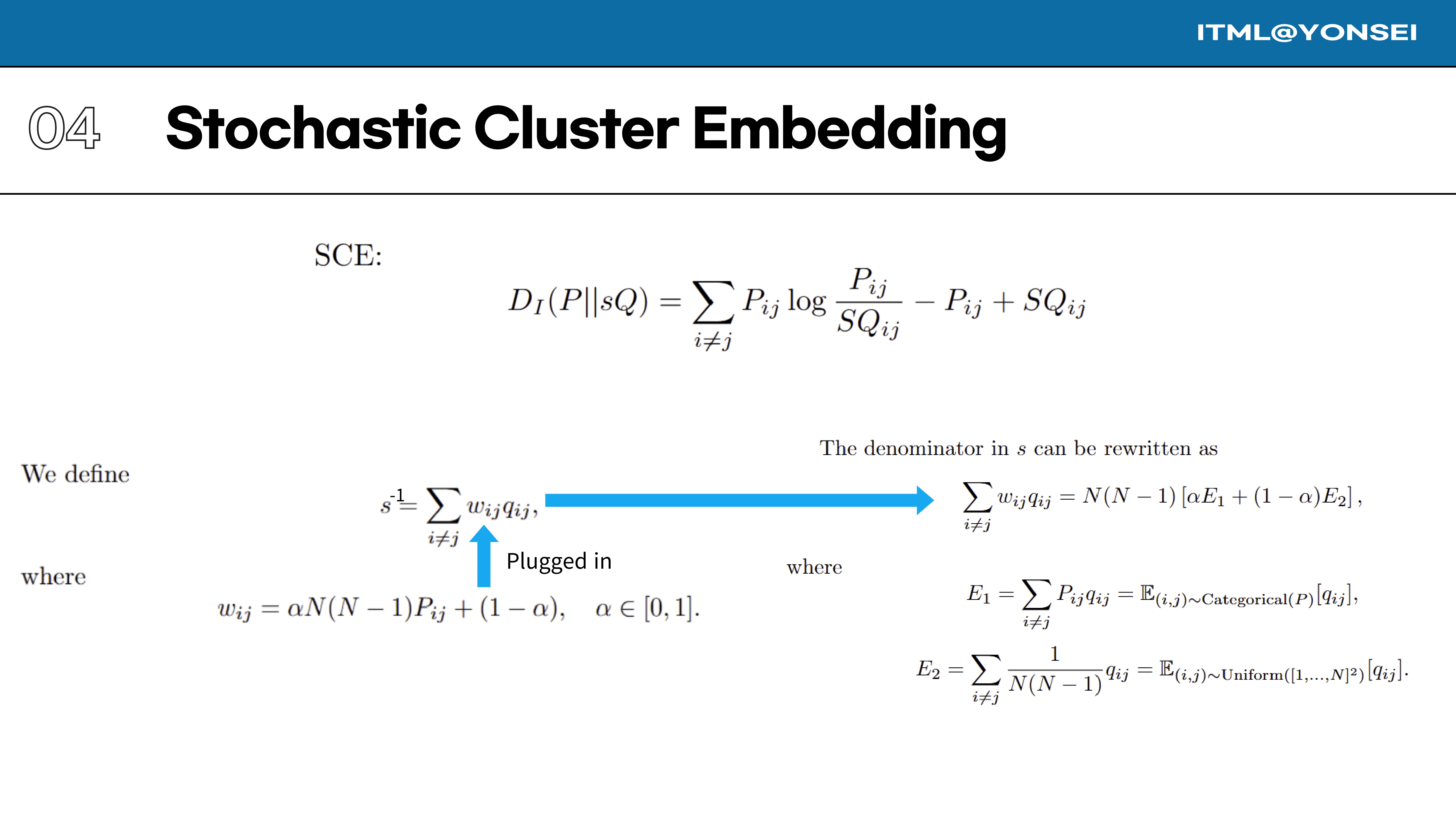Slide 34