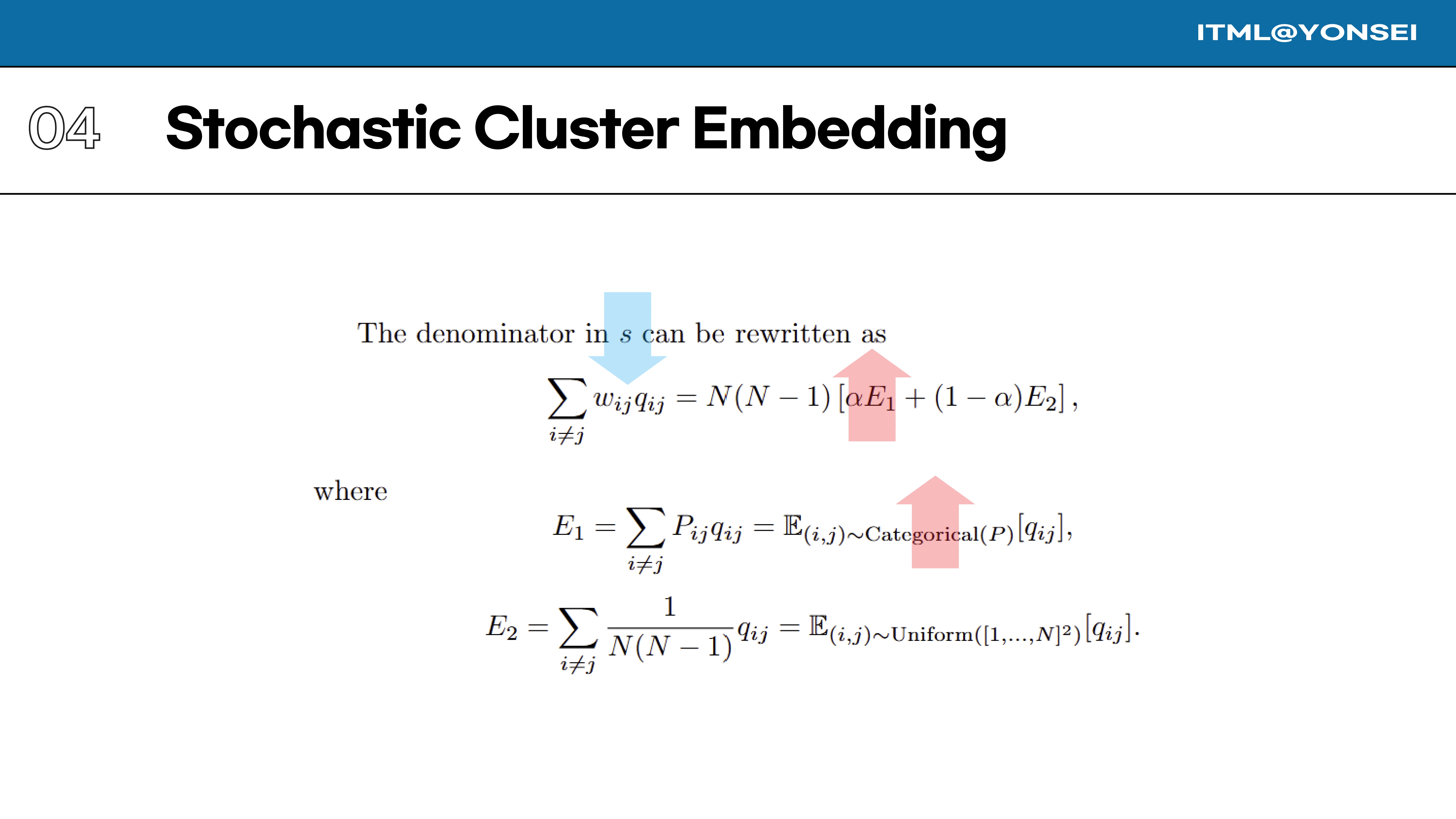 Slide 35