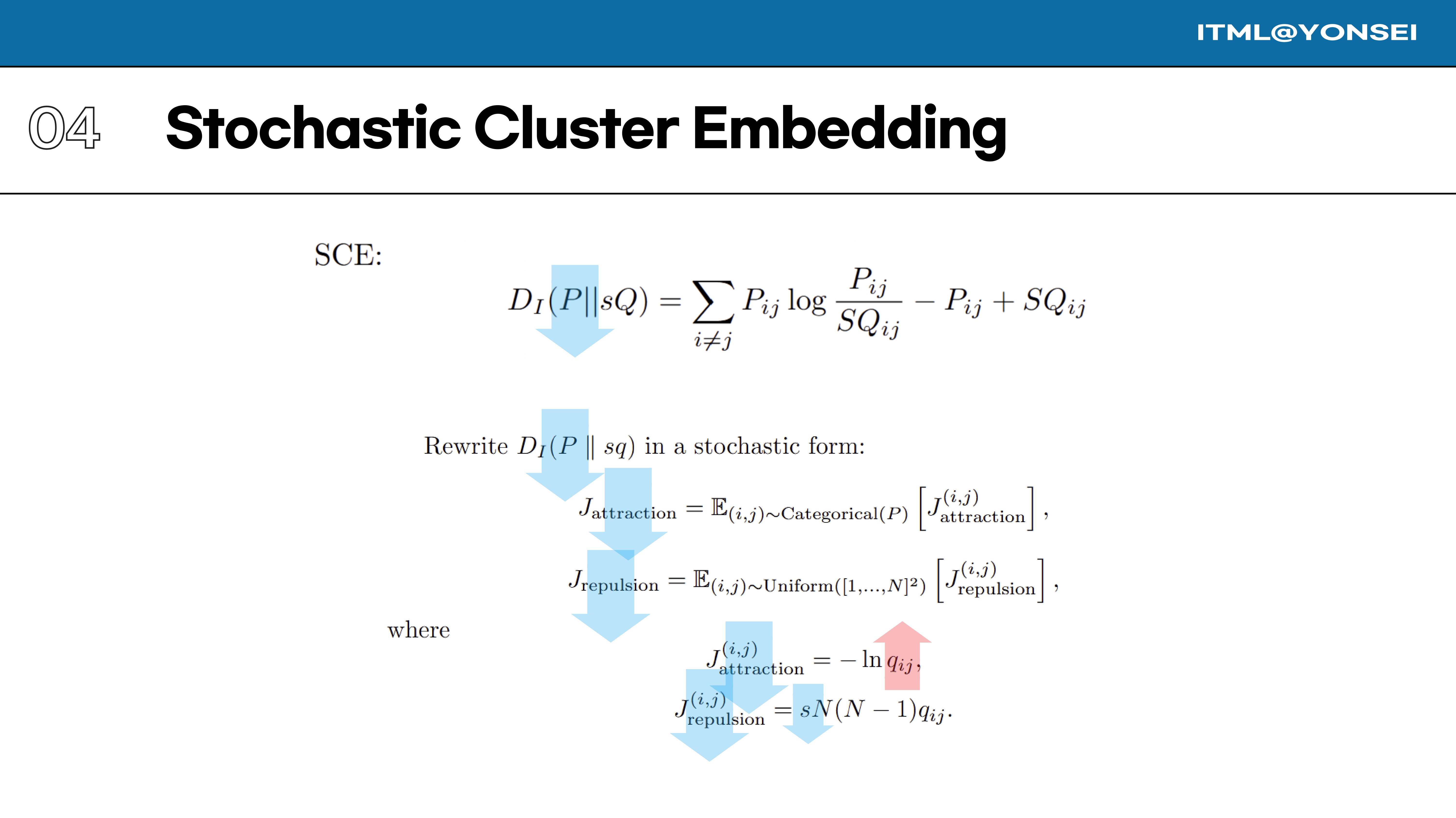 Slide 36