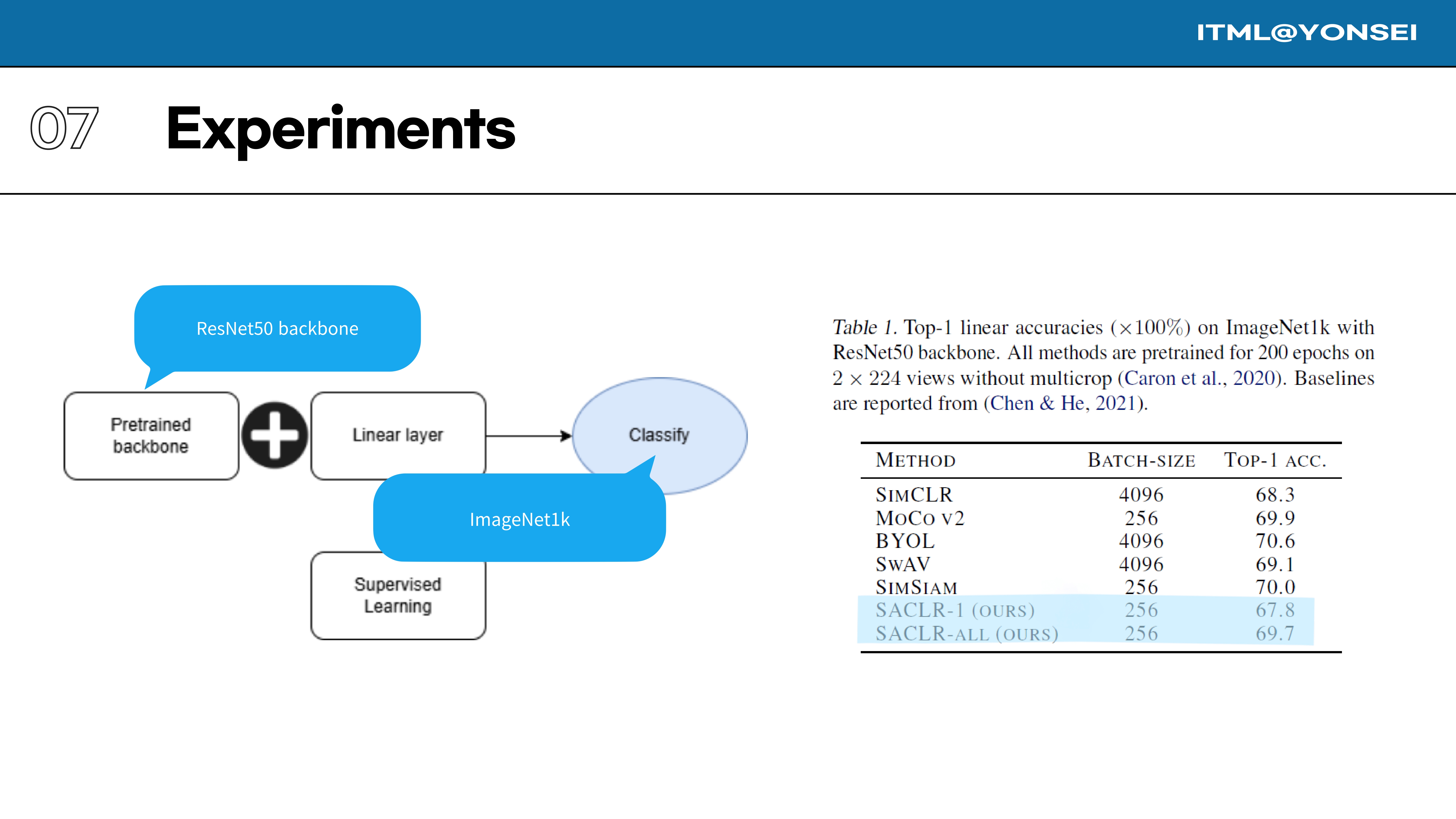 Slide 56