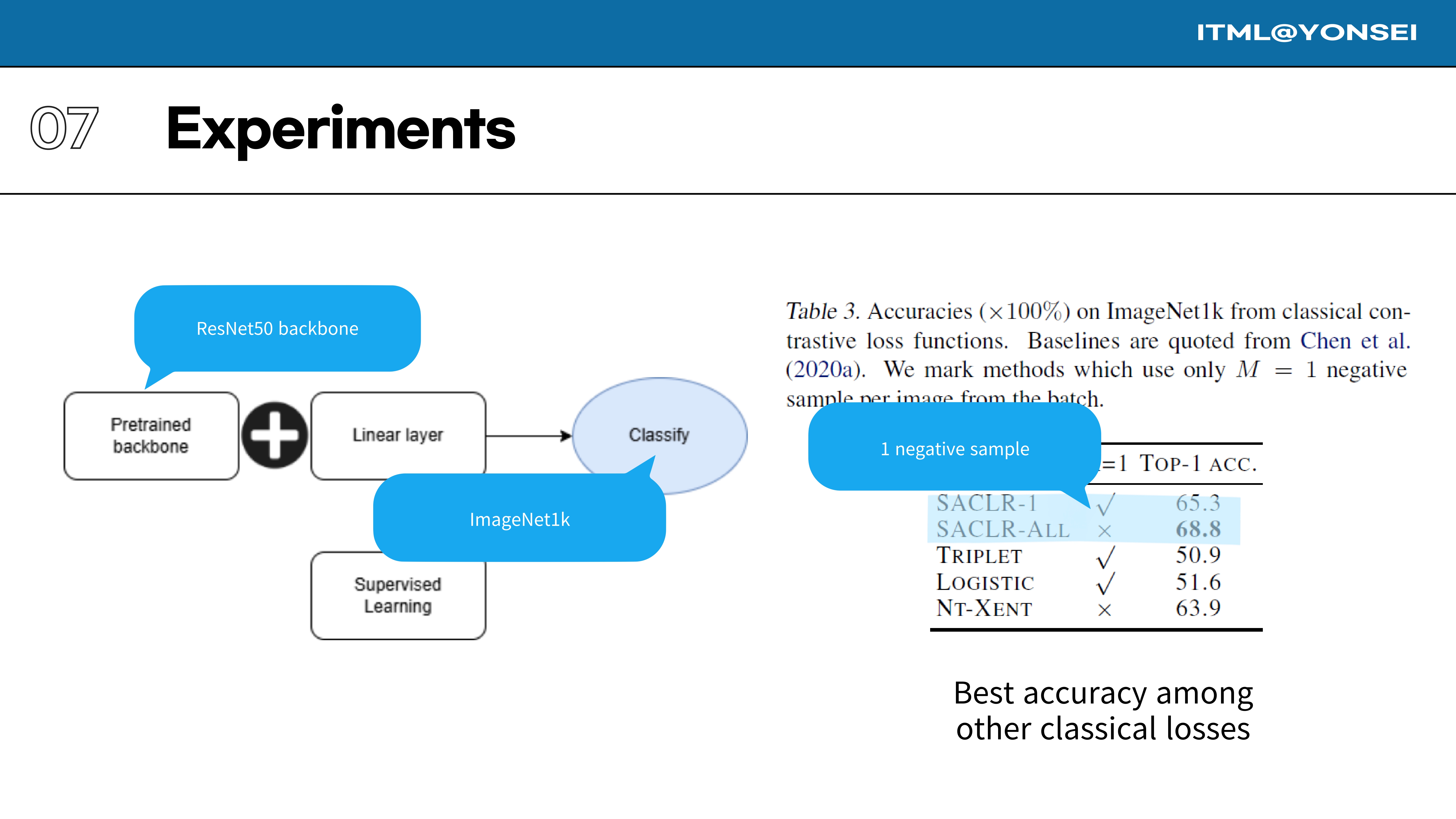 Slide 58