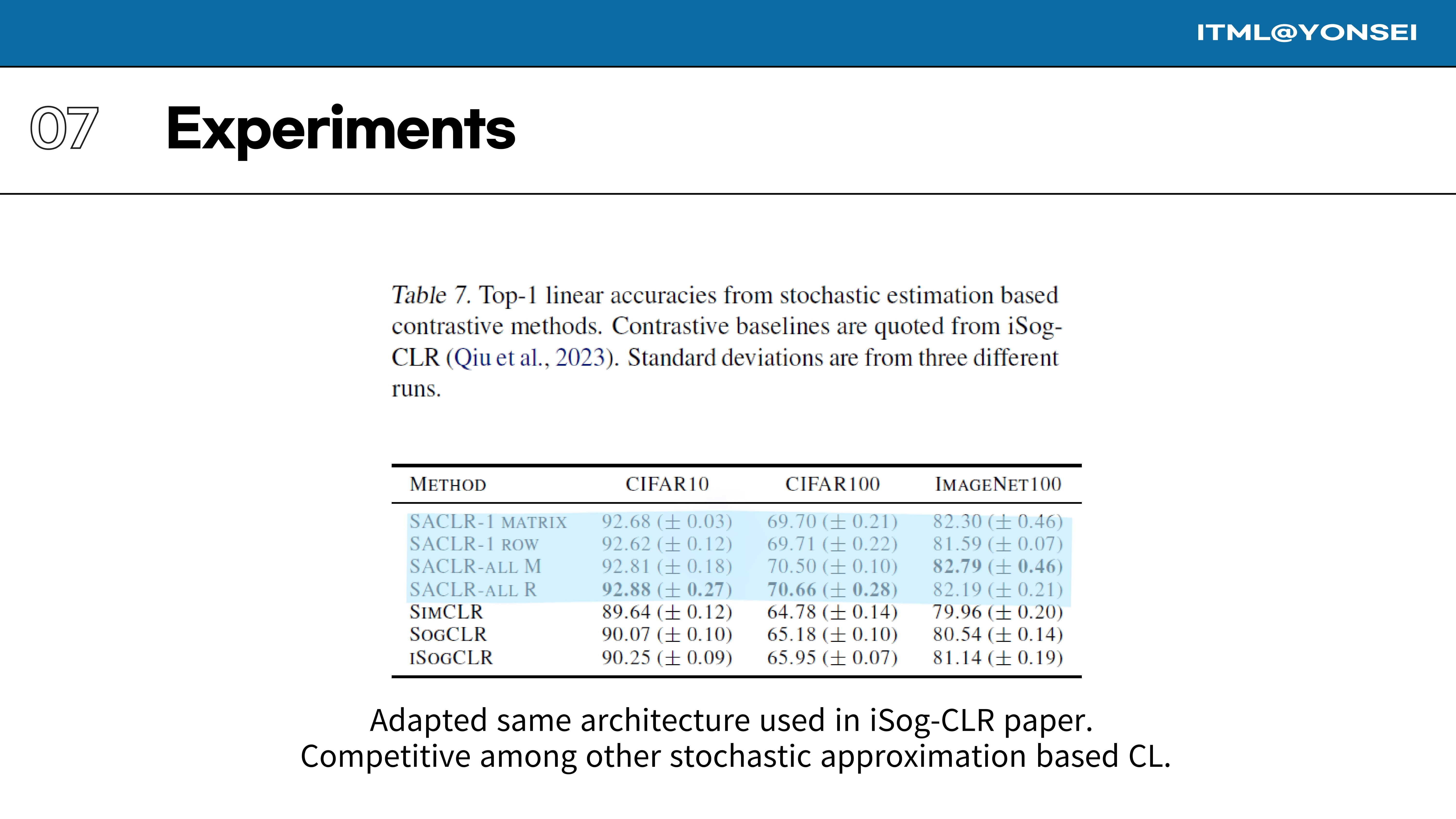 Slide 62