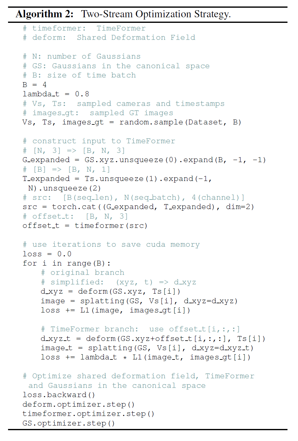 Algorithm 2: TimeFormer 구현 및 Two-Stream 최적화 전략