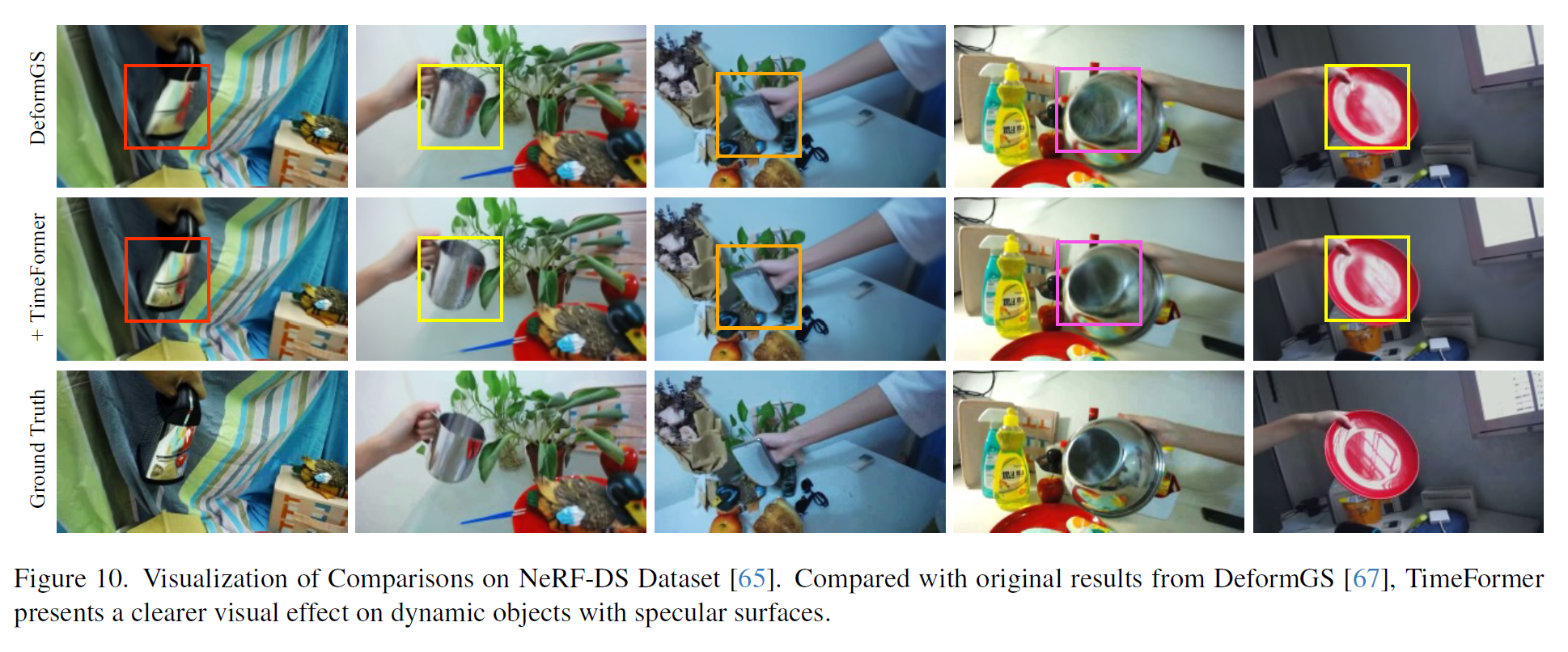 Figure 10: NeRF-DS 데이터셋 비교