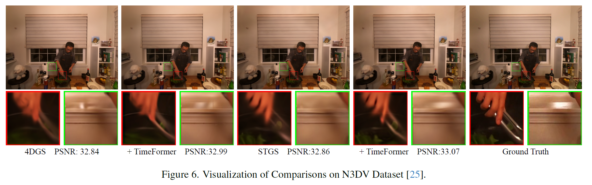 Figure 6: N3DV 데이터셋 시각적 비교