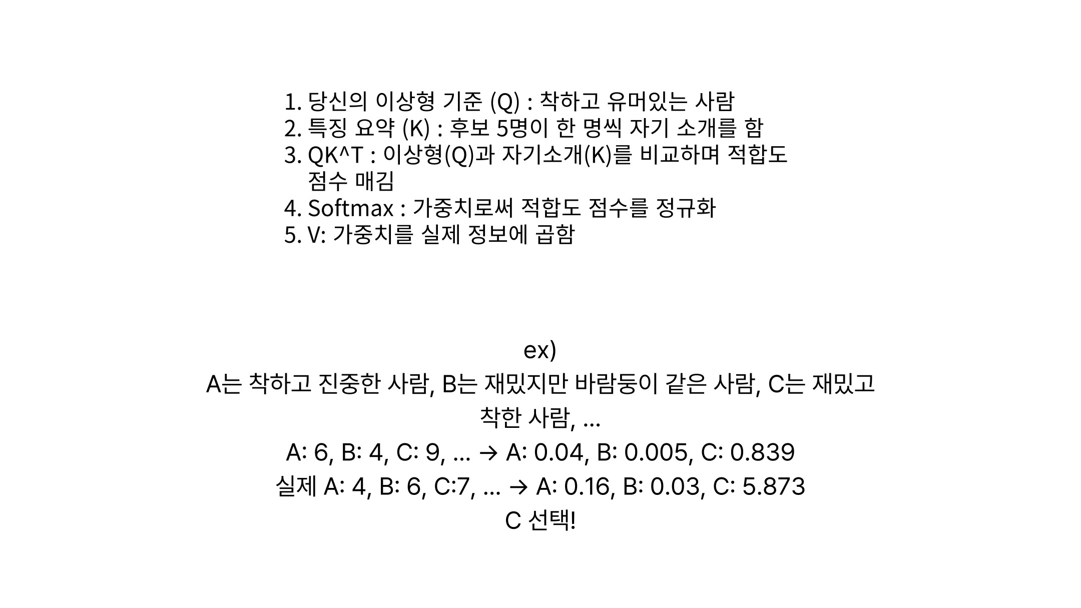 Slide 6: Attention의 직관적 예시
