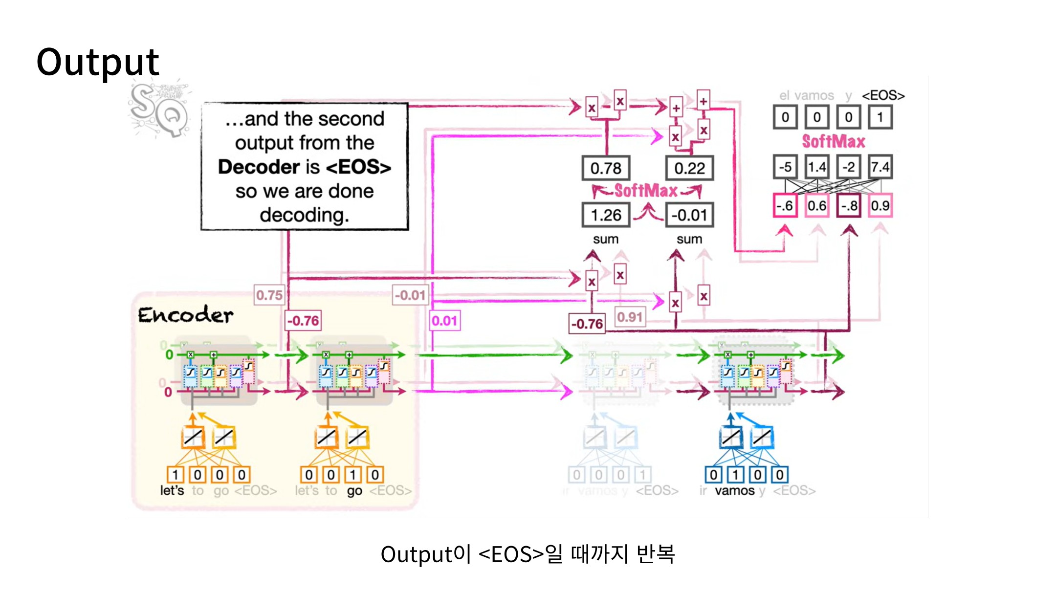 Slide 17: 출력과 종료