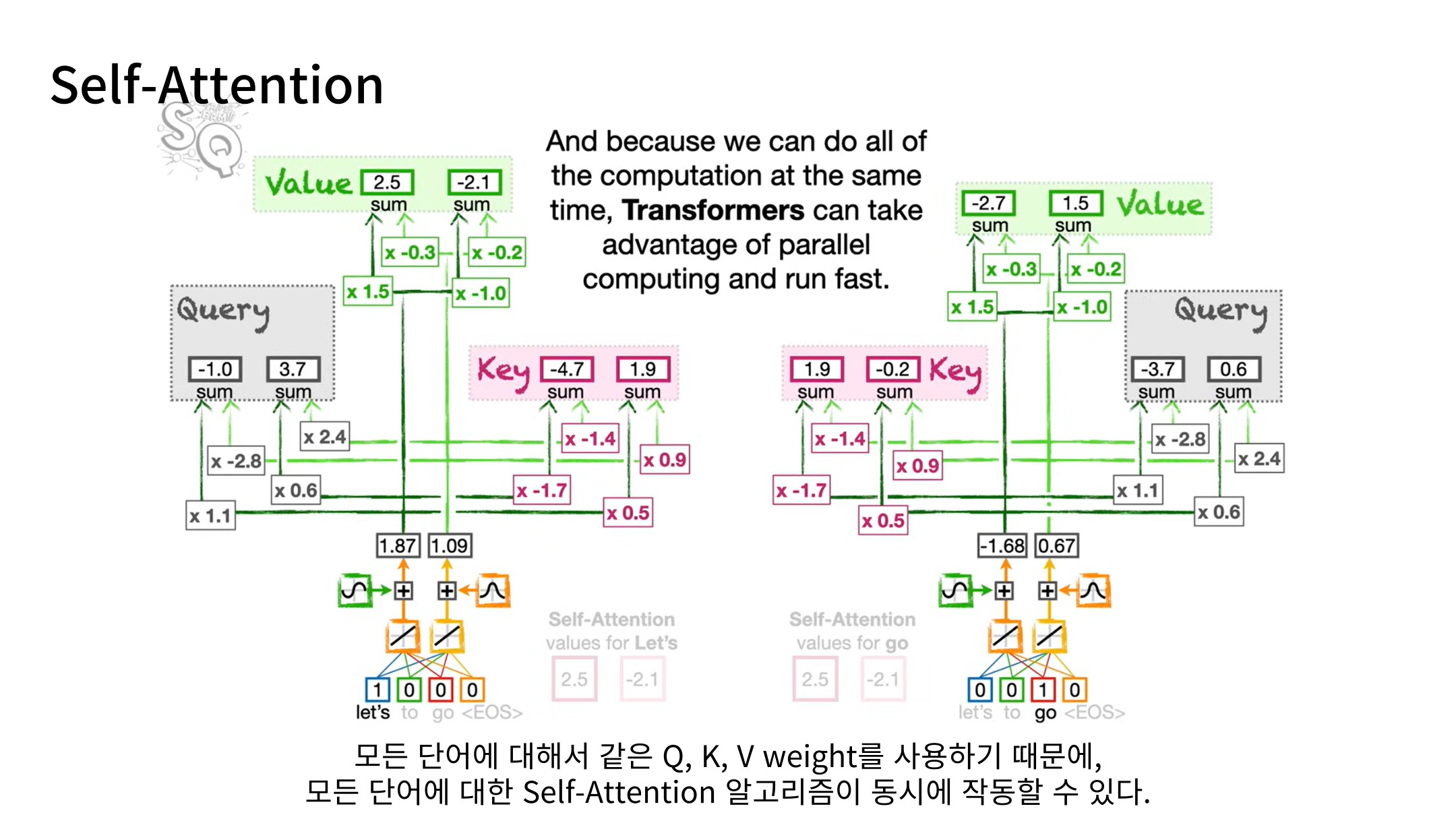 Slide 38: 병렬 계산