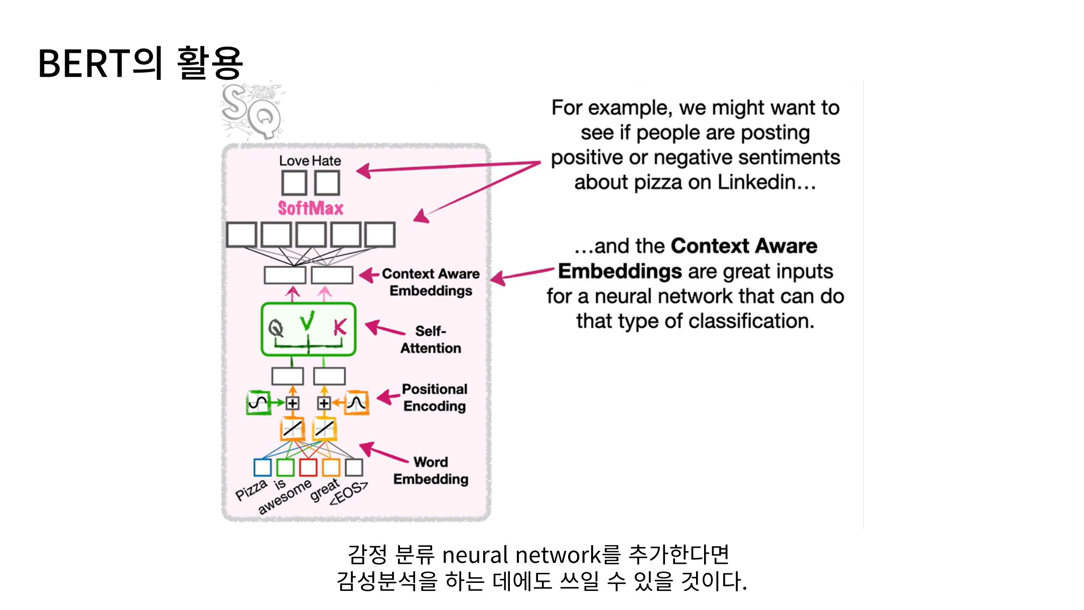 Slide 71: 감정 분류와 마무리