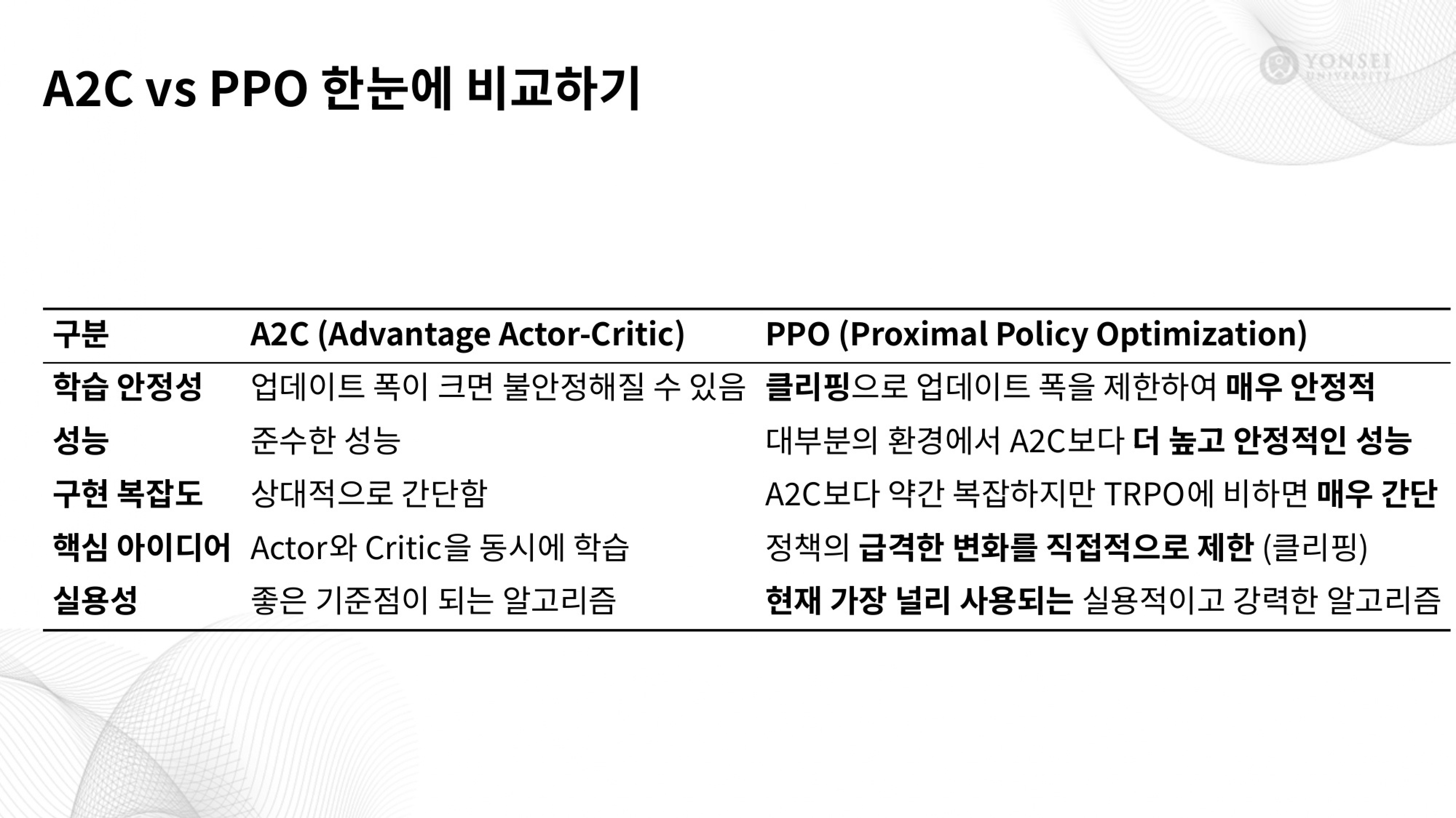 Slide 22