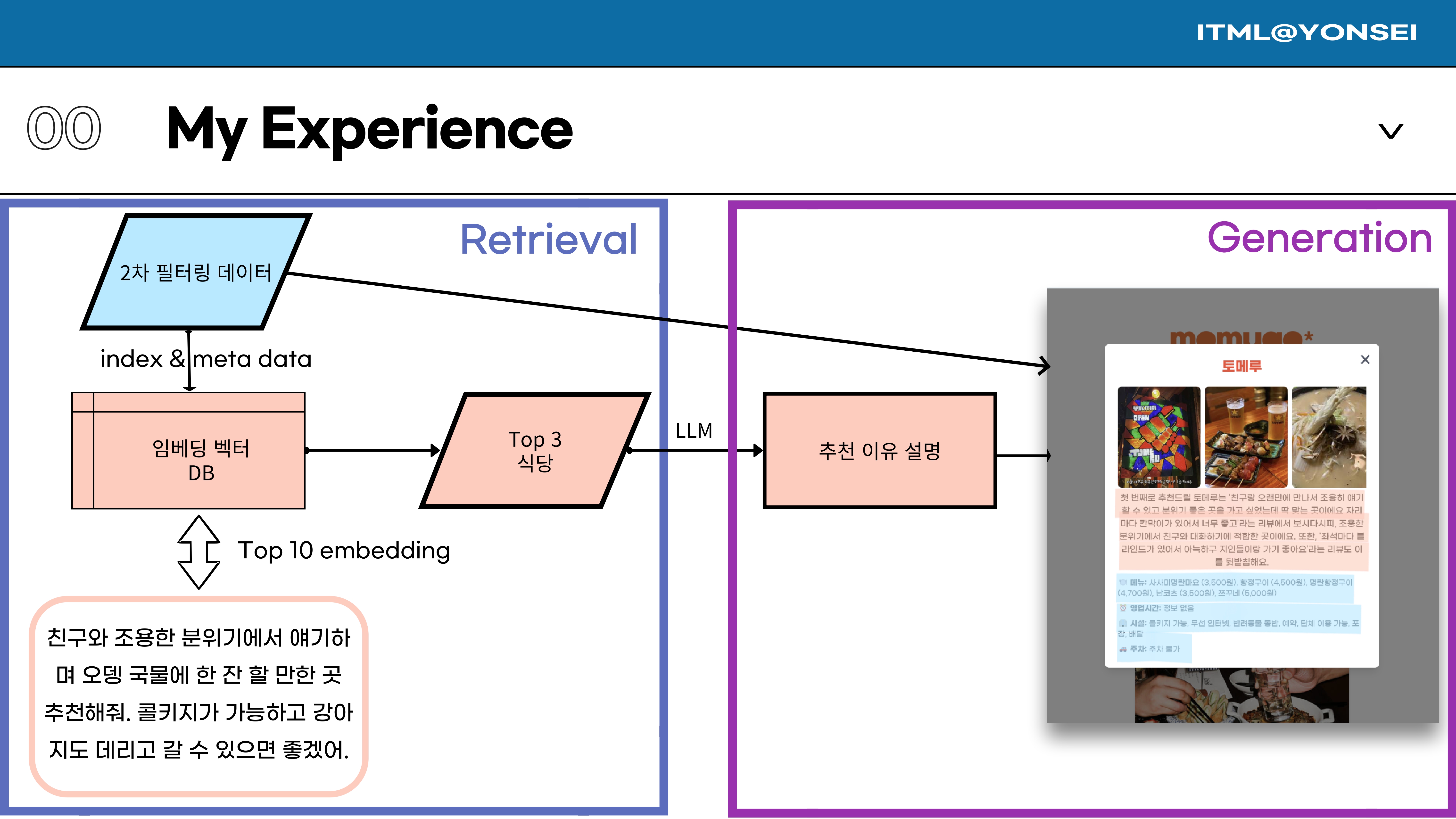 Slide 7