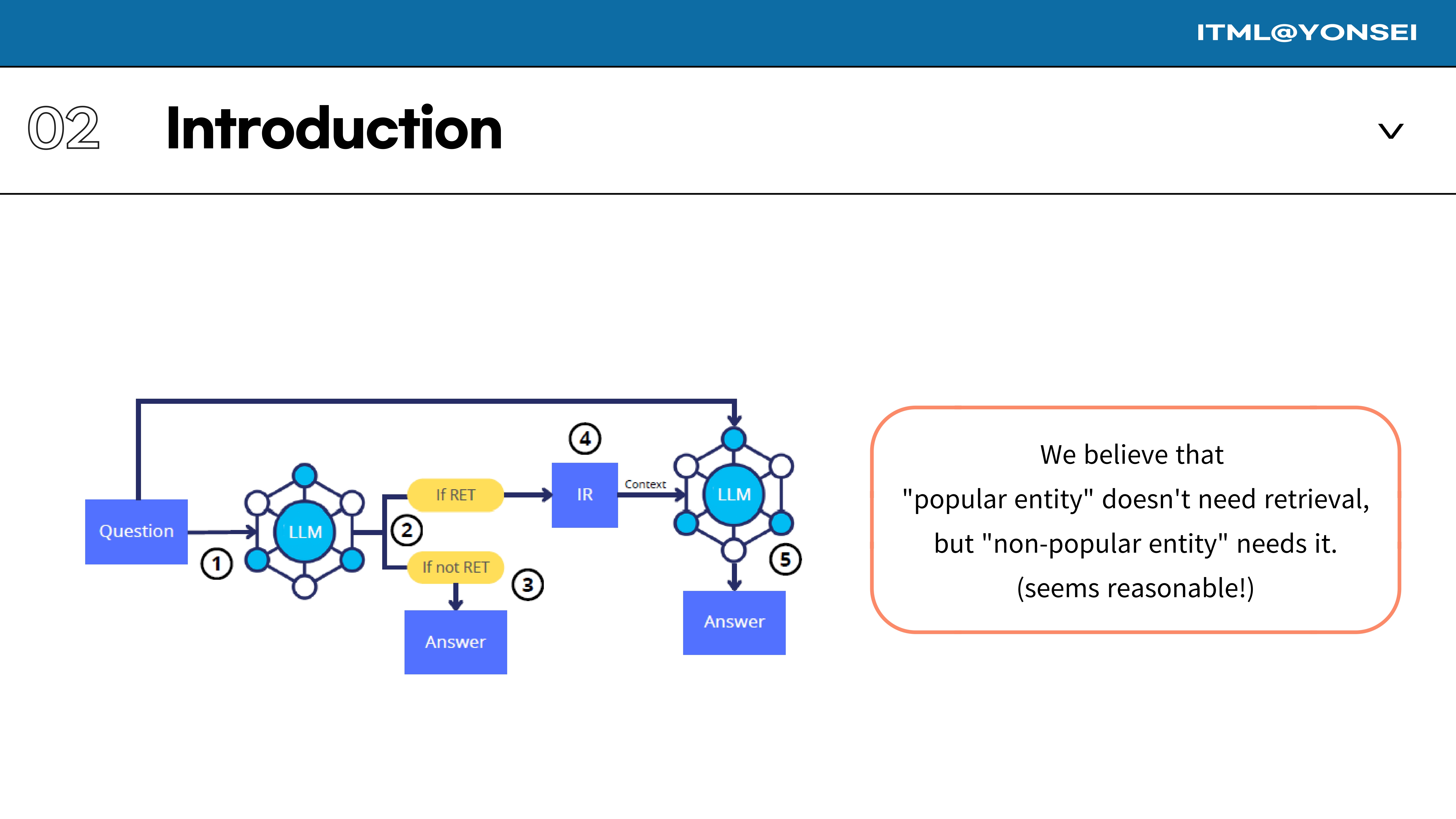 Slide 18
