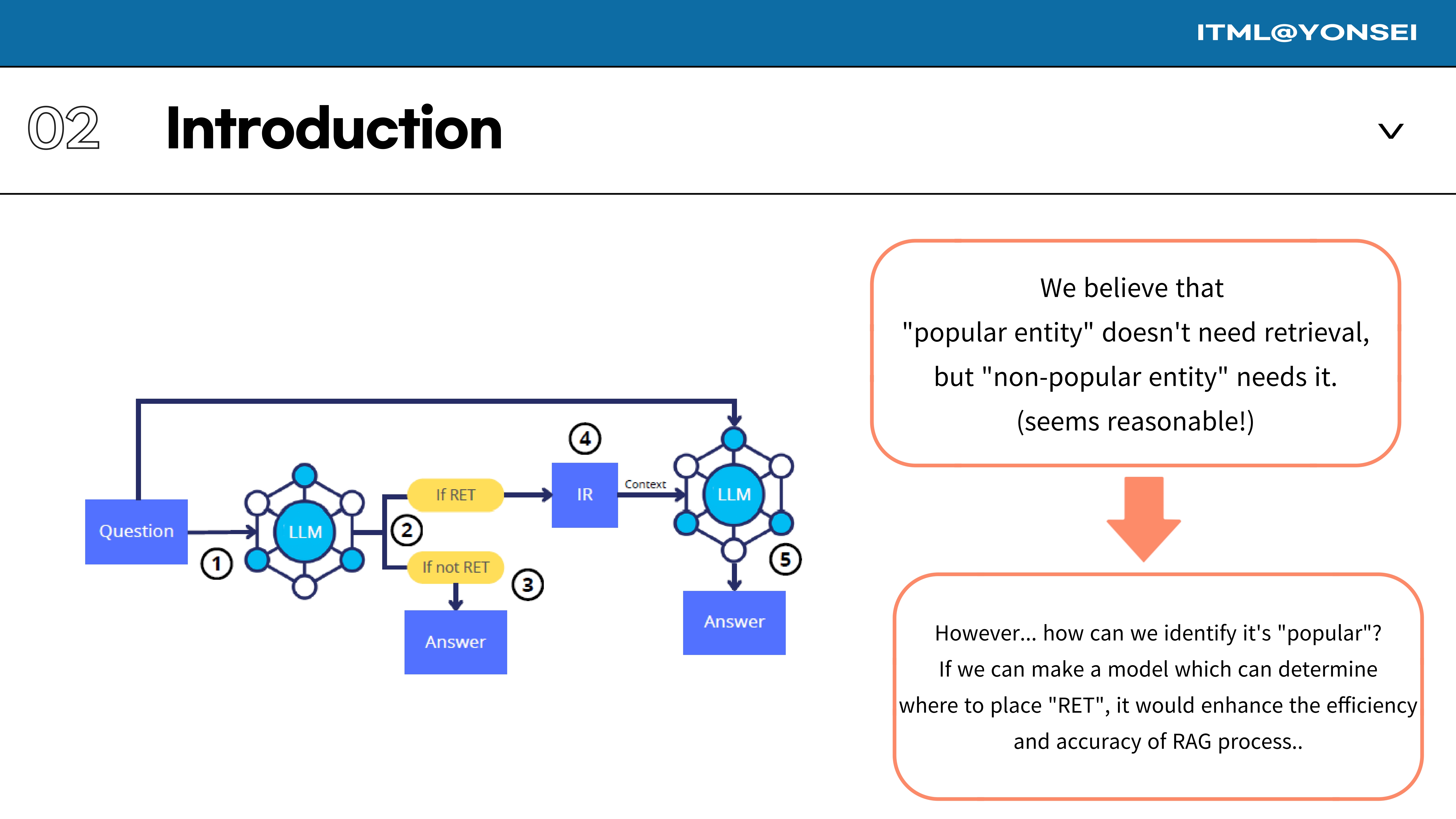 Slide 19