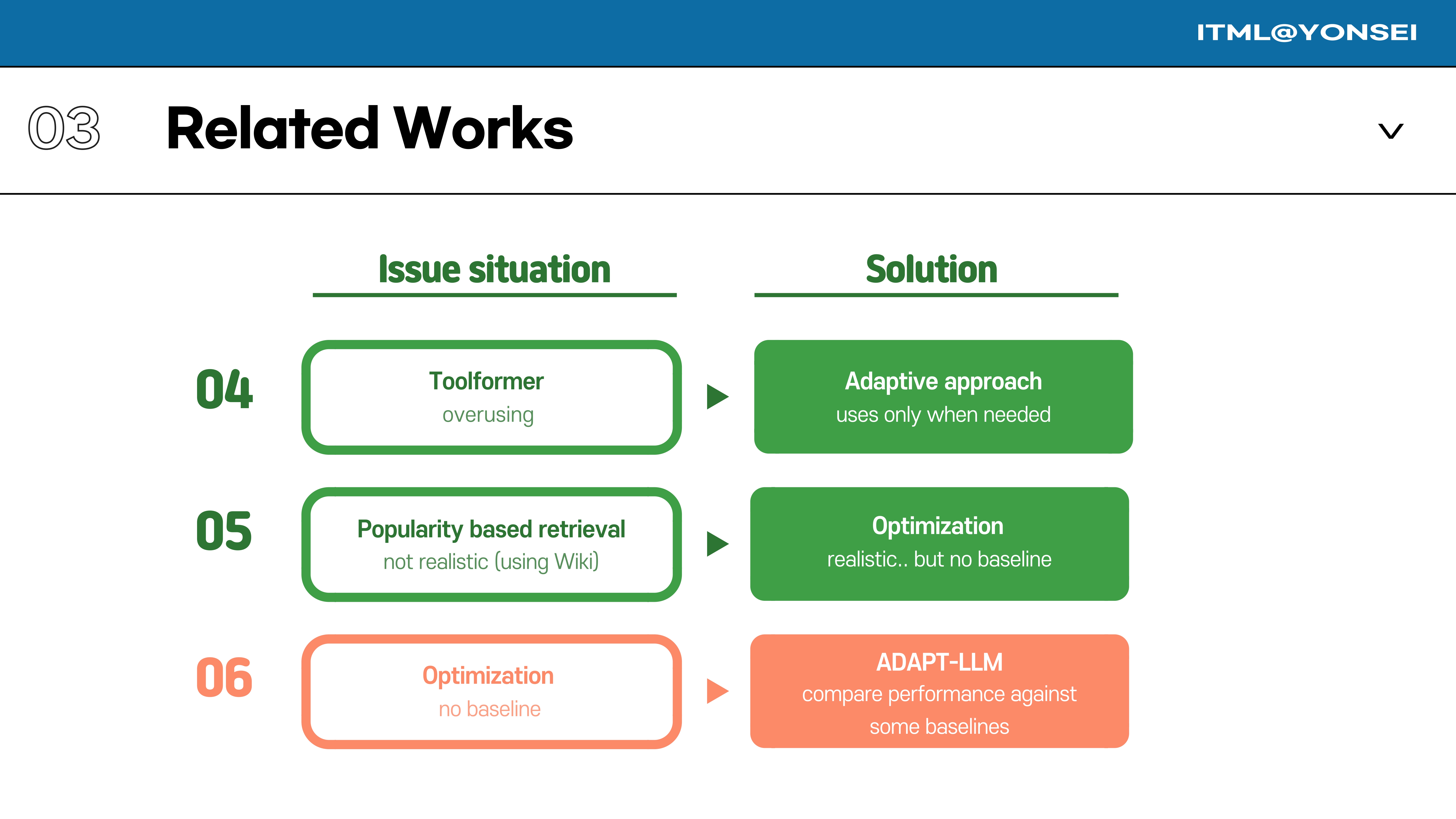 Slide 23
