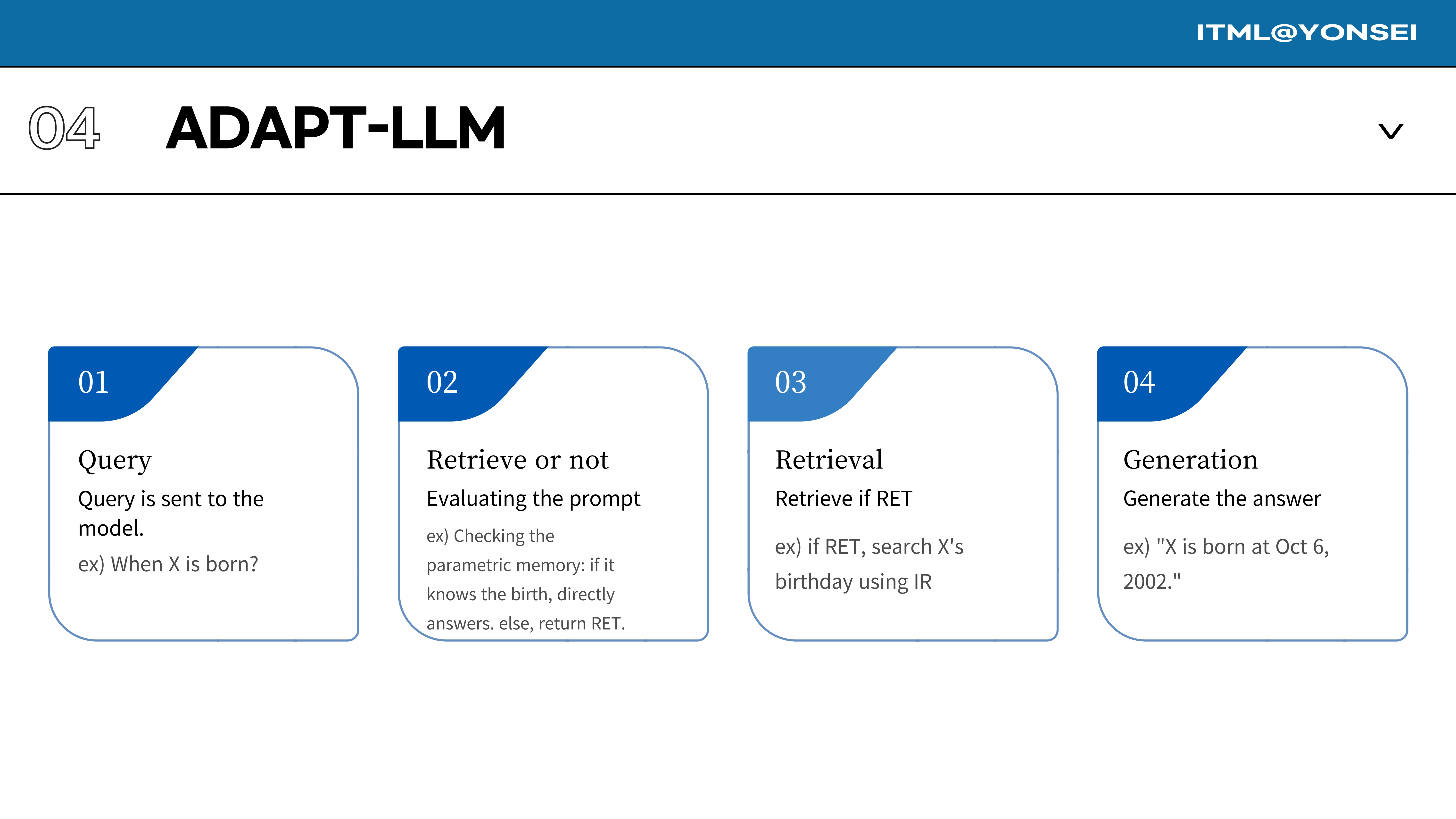Slide 24