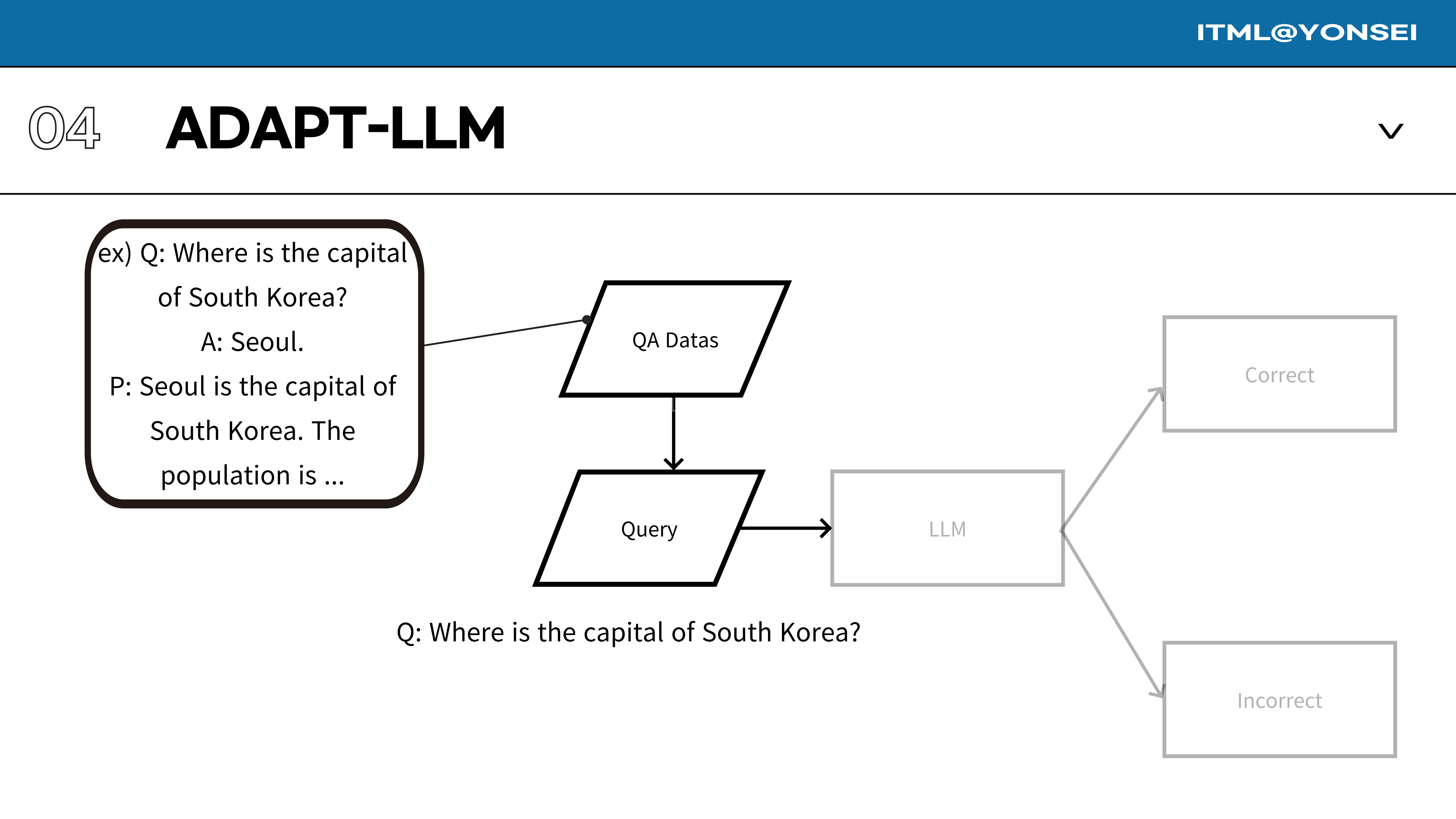 Slide 27