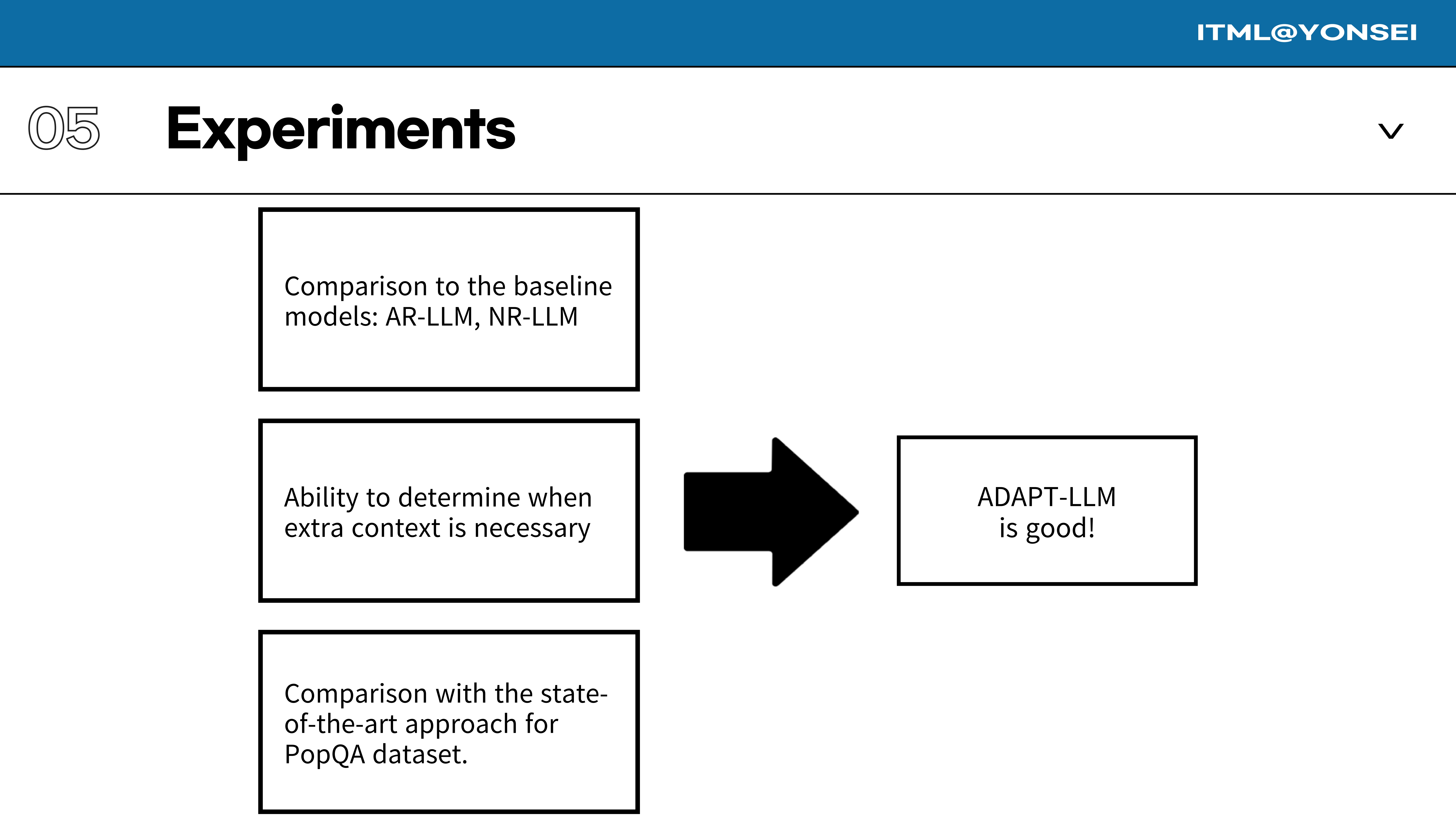 Slide 32