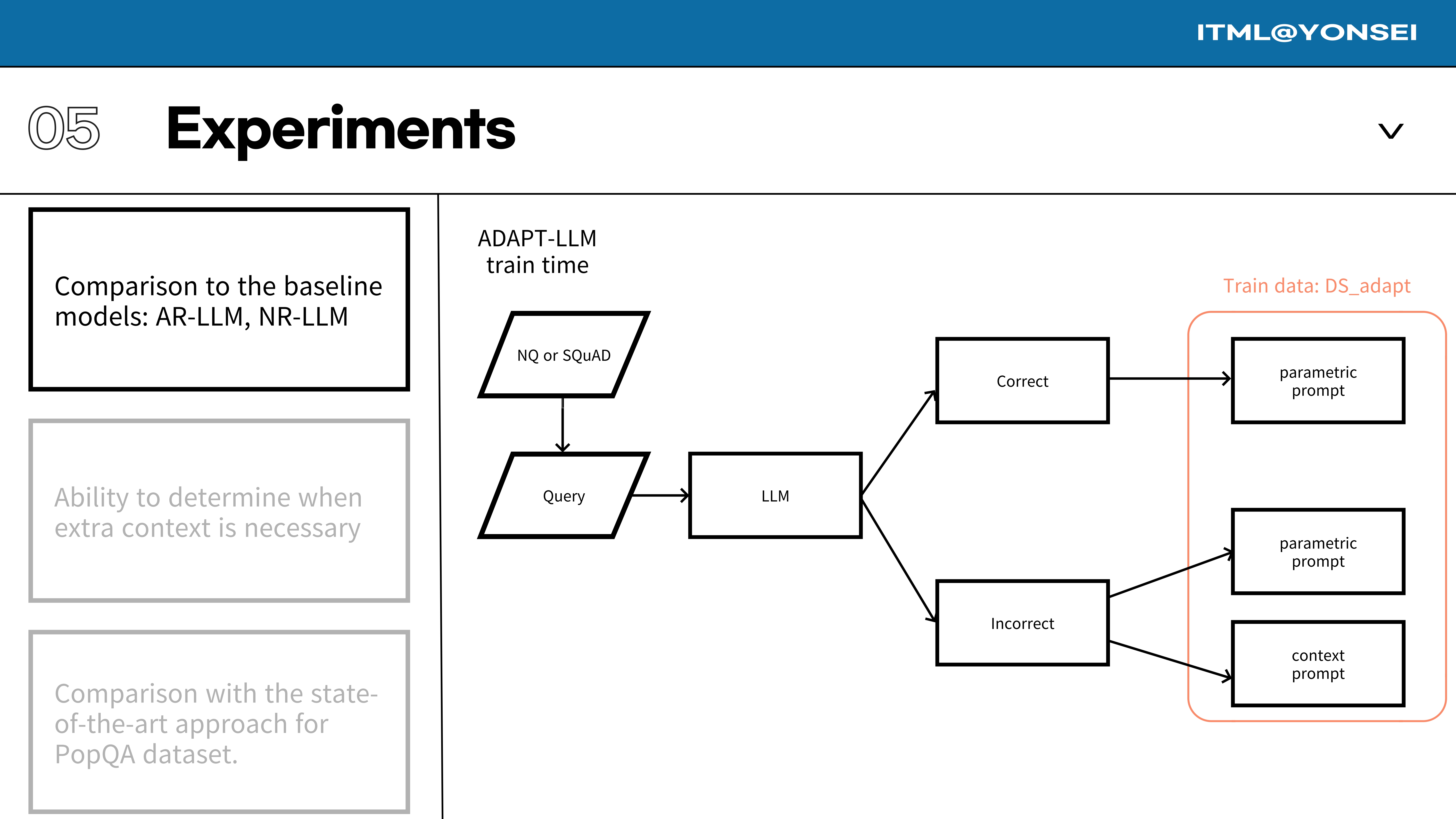 Slide 38