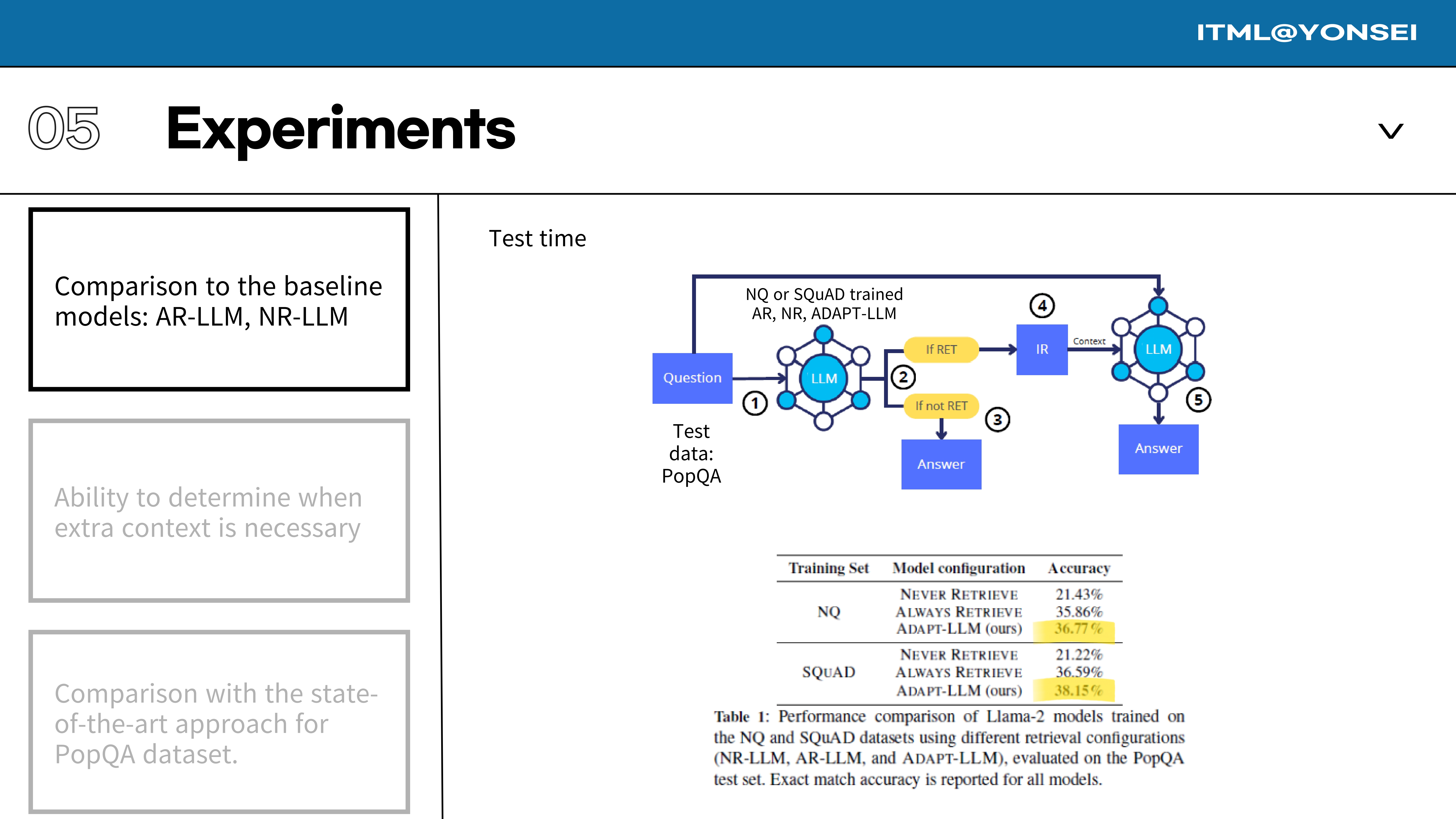 Slide 39